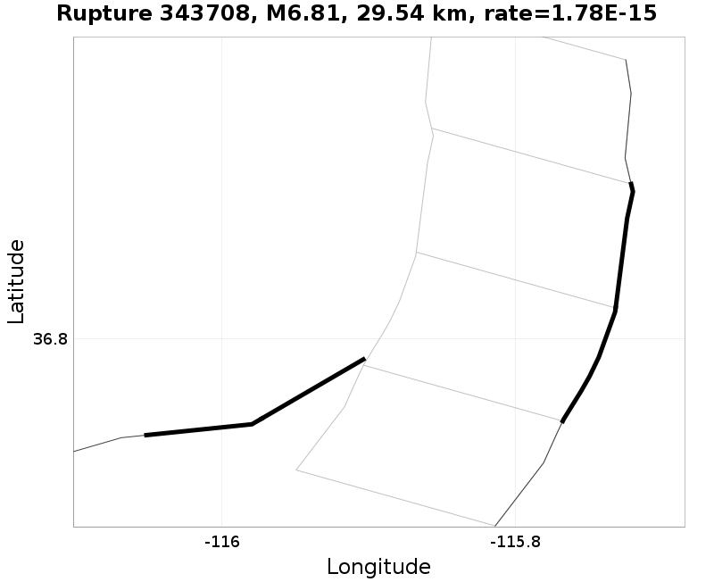 Rupture 343708