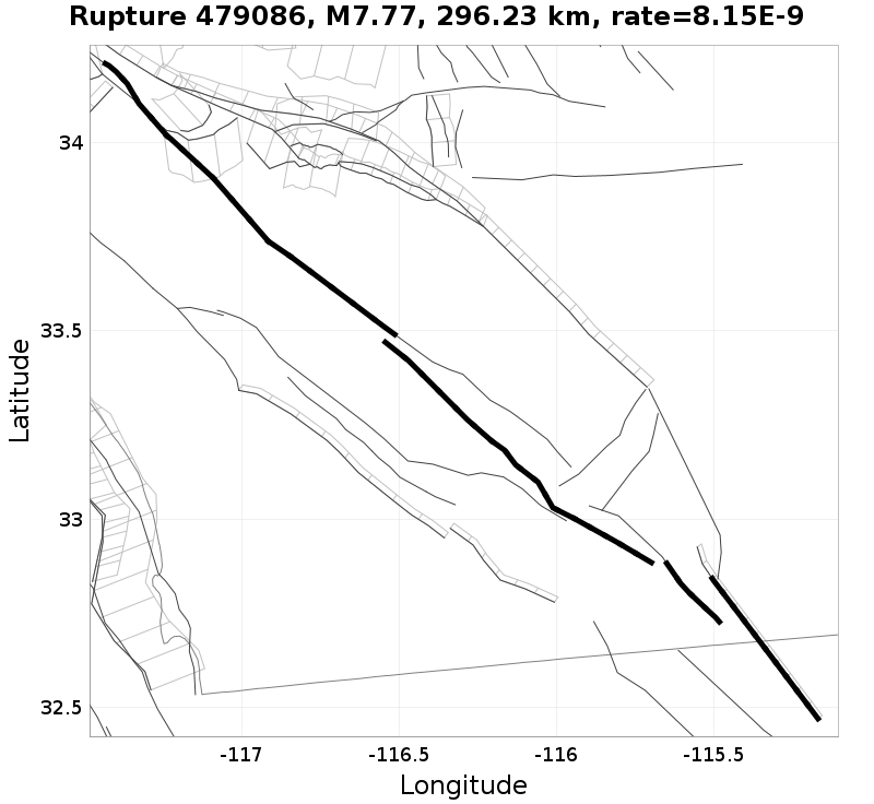 Rupture 479086