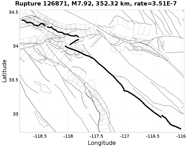 Rupture 126871