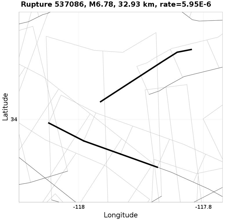 Rupture 537086