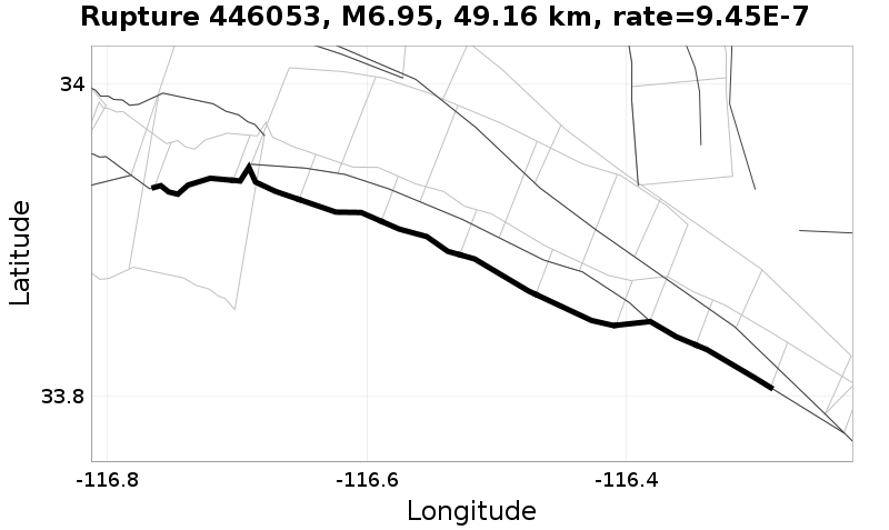 Rupture 446053