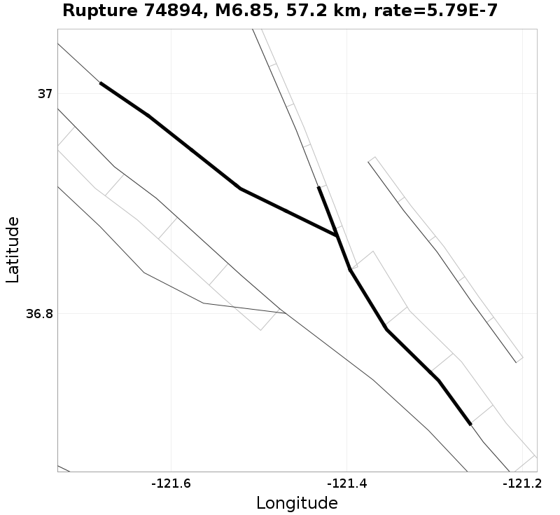 Rupture 74894