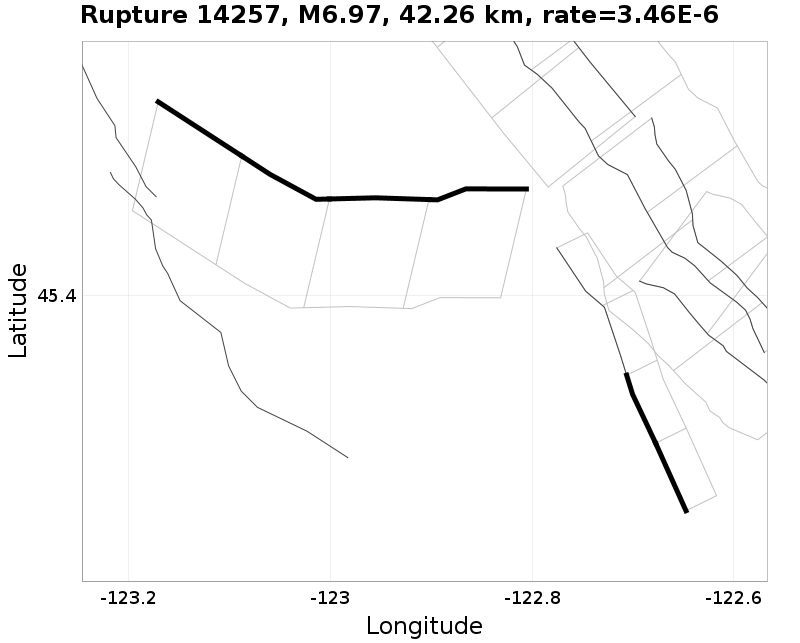 Rupture 14257