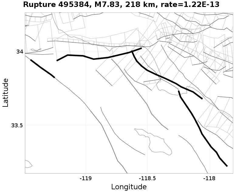 Rupture 495384