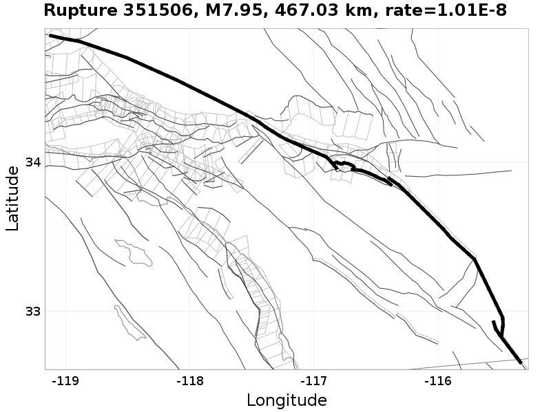 Rupture 351506