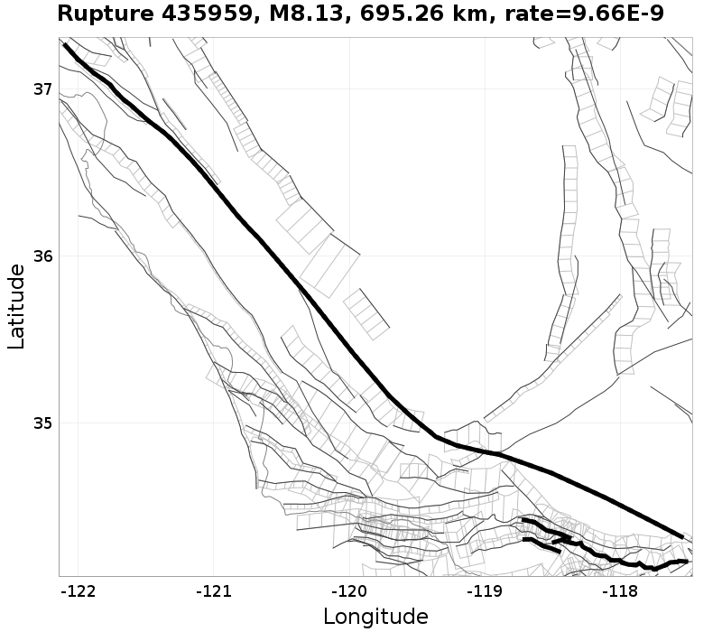 Rupture 435959