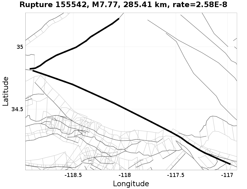 Rupture 155542