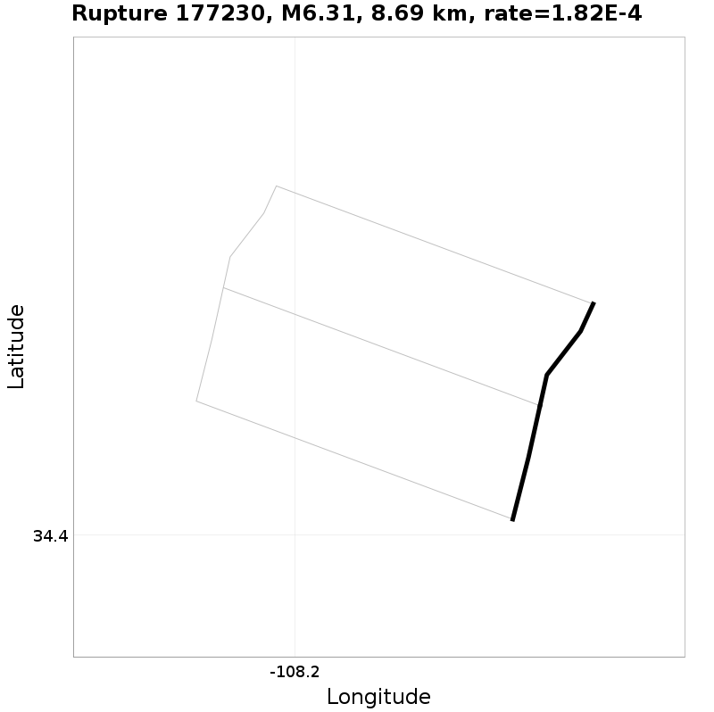 Rupture 177230