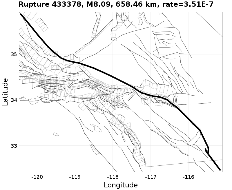 Rupture 433378