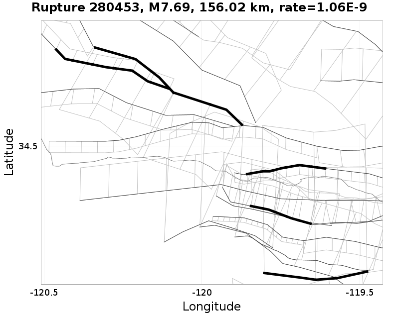 Rupture 280453