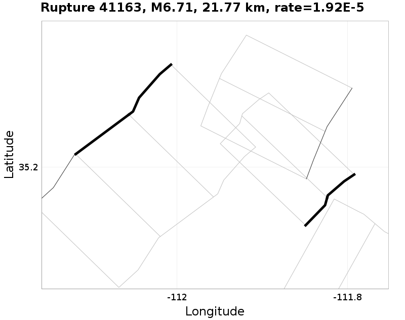 Rupture 41163