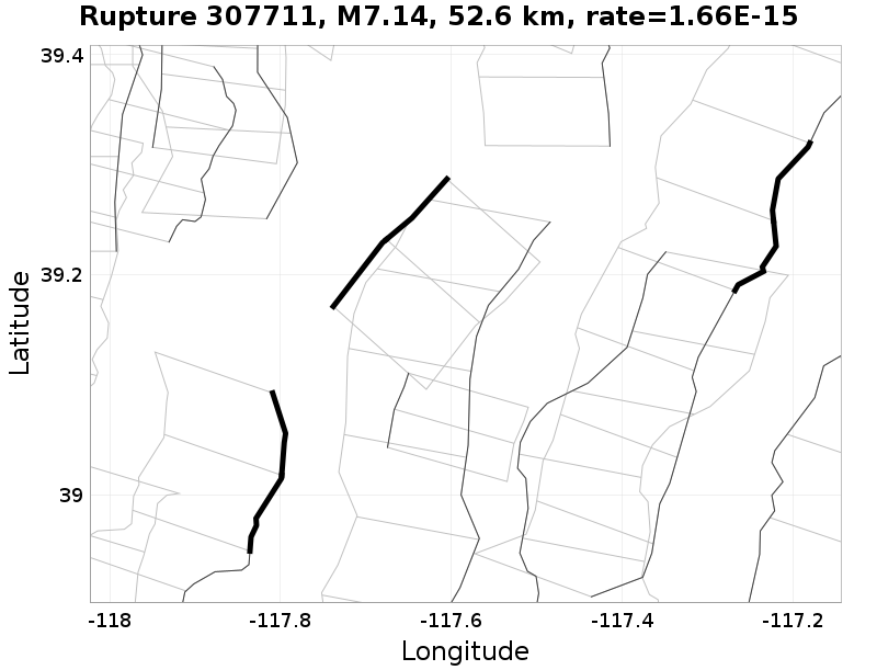 Rupture 307711