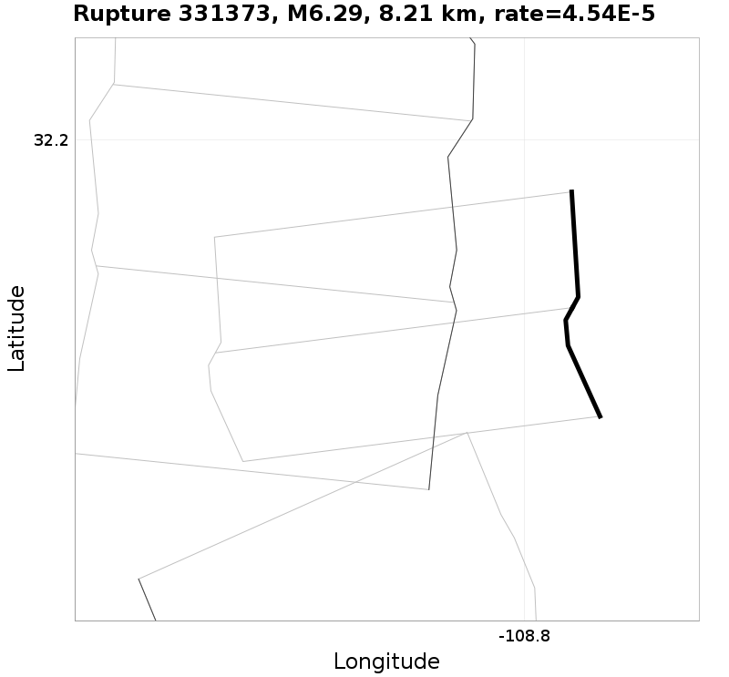 Rupture 331373