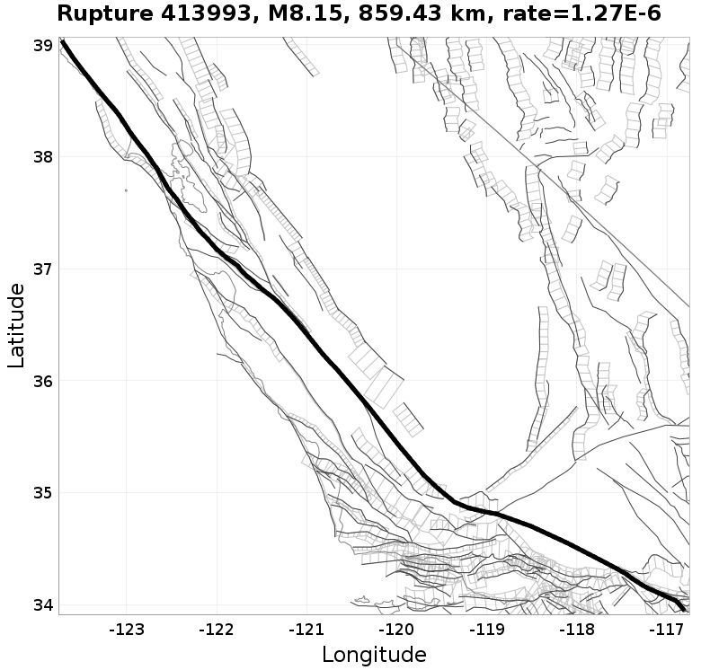 Rupture 413993