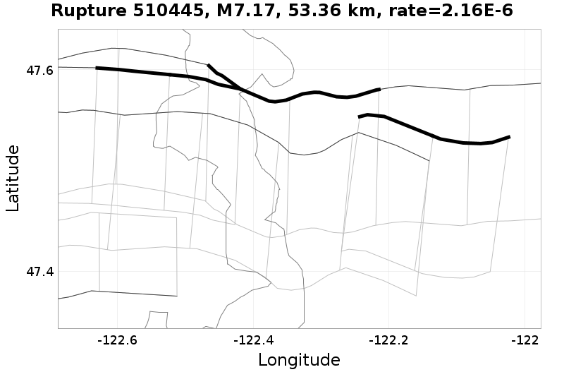 Rupture 510445