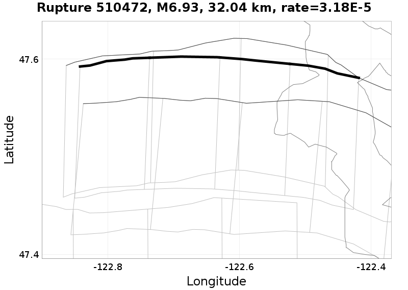 Rupture 510472