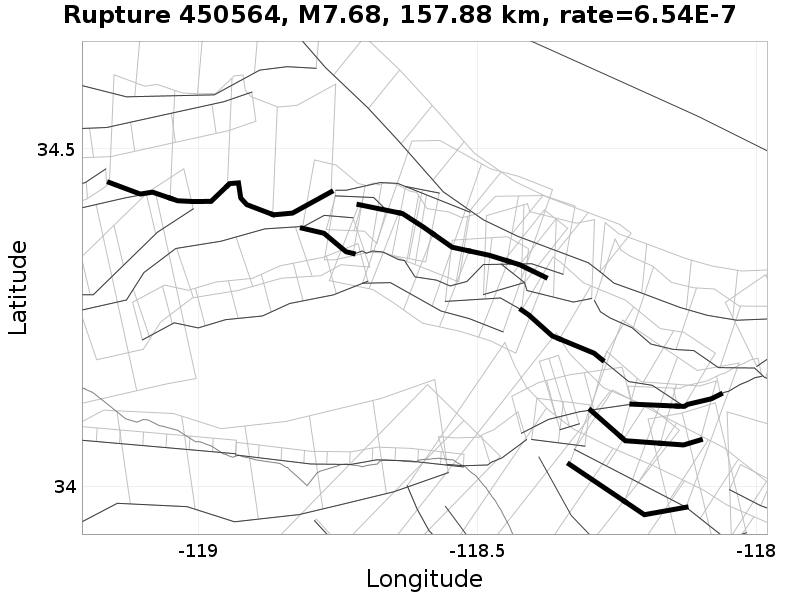 Rupture 450564
