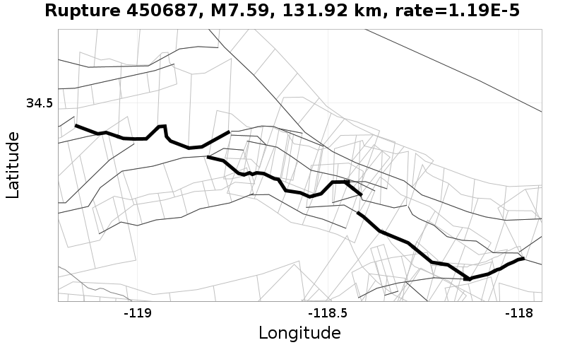 Rupture 450687