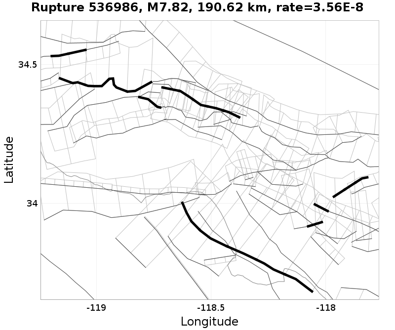Rupture 536986