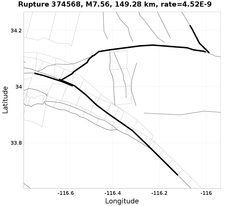 Rupture 374568
