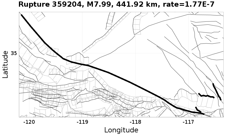 Rupture 359204