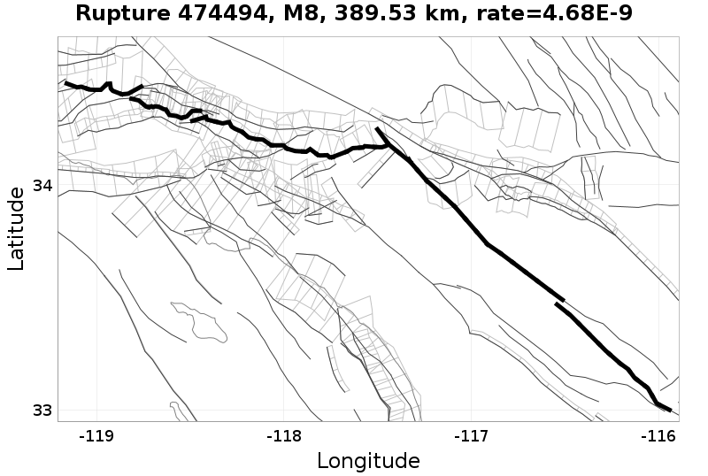 Rupture 474494