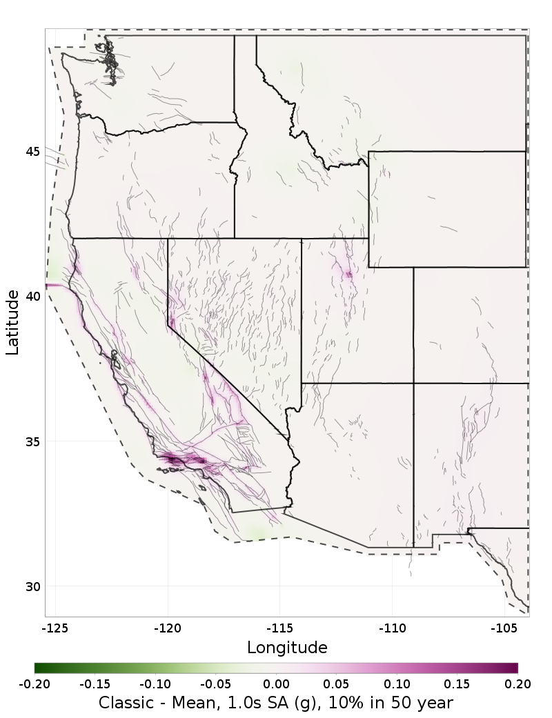 Difference Map