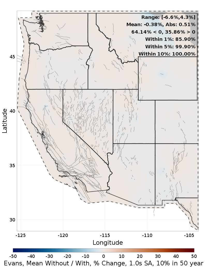 Percent Difference Map