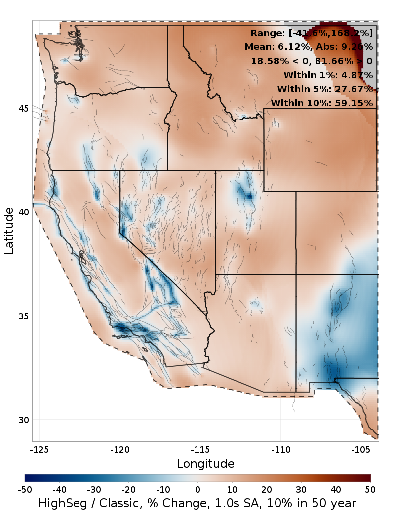Difference Map