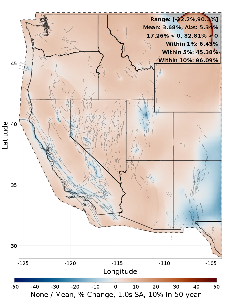 Percent Difference Map