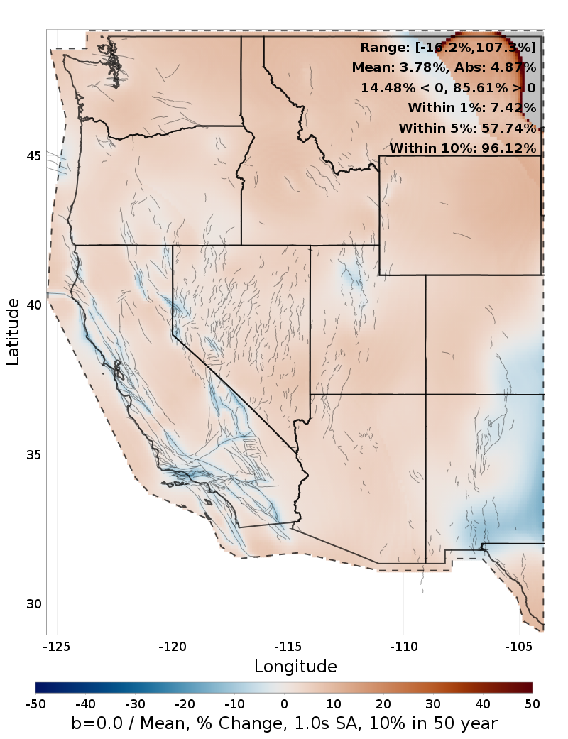 Percent Difference Map