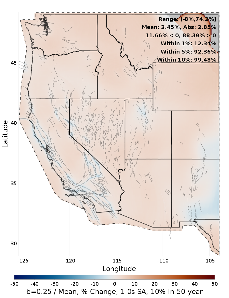 Percent Difference Map