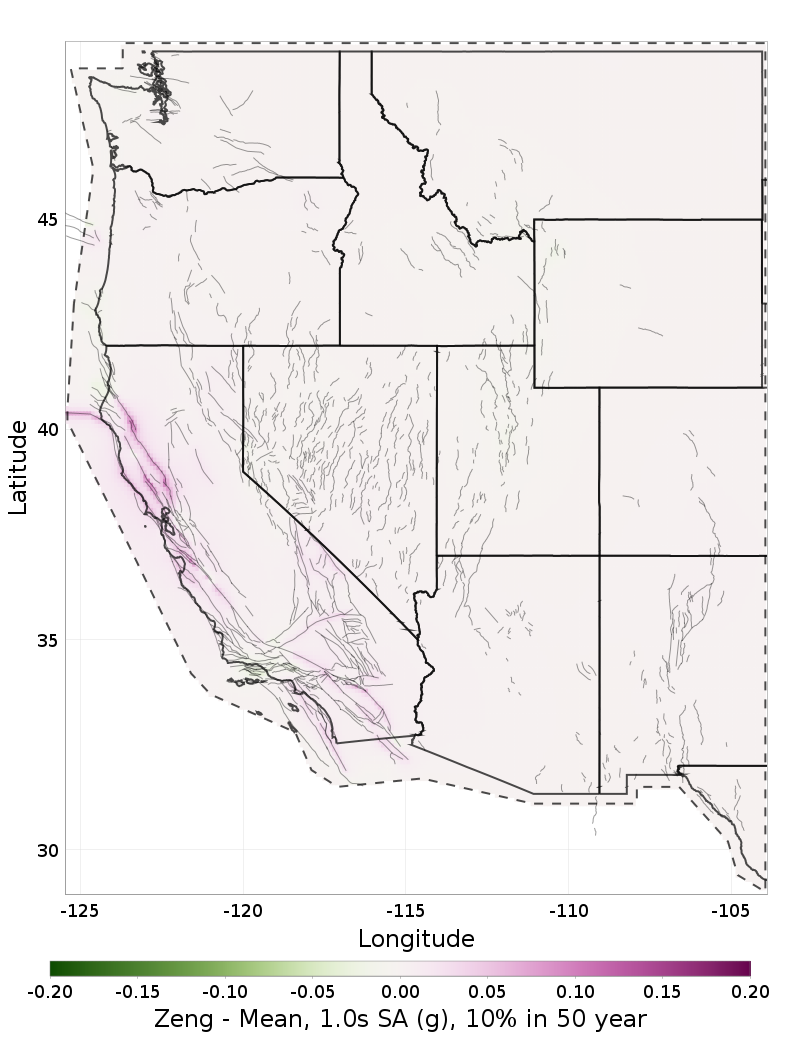Difference Map