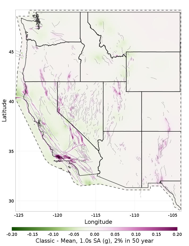 Difference Map