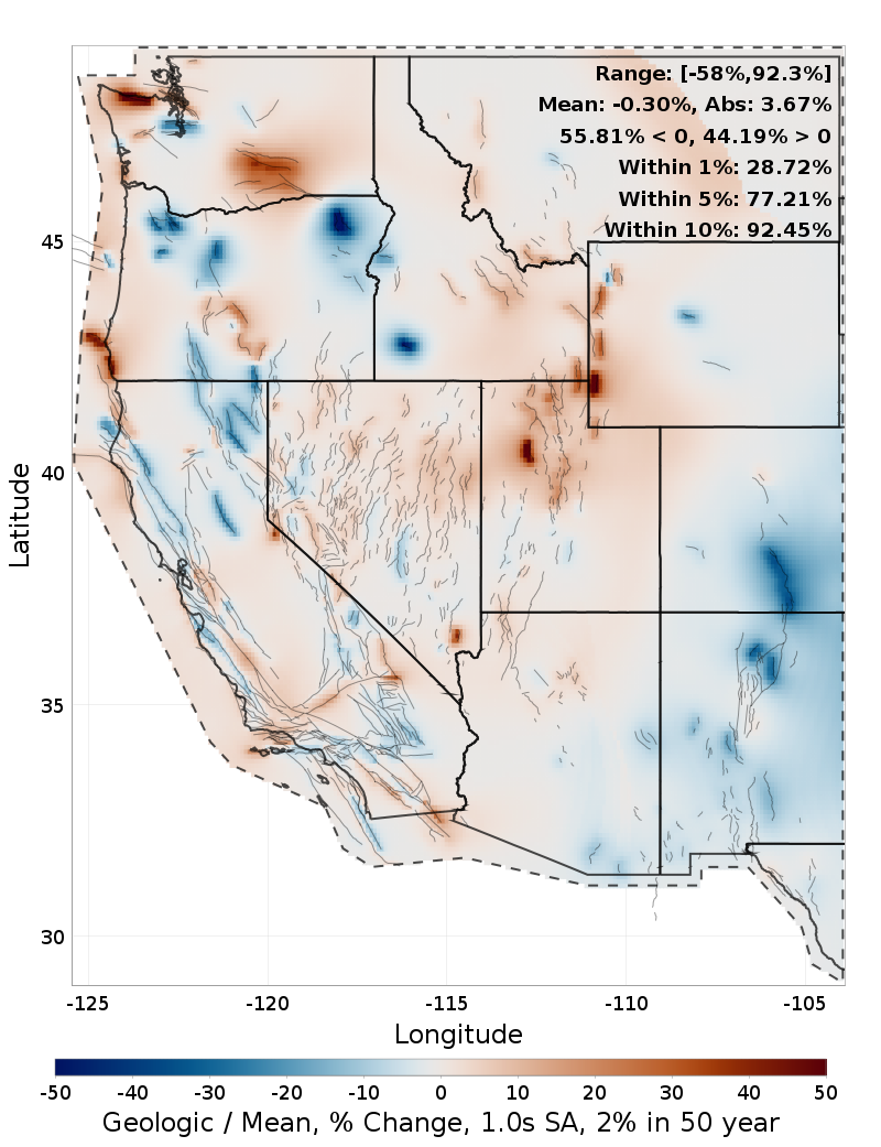 Percent Difference Map