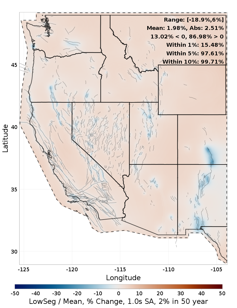 Percent Difference Map