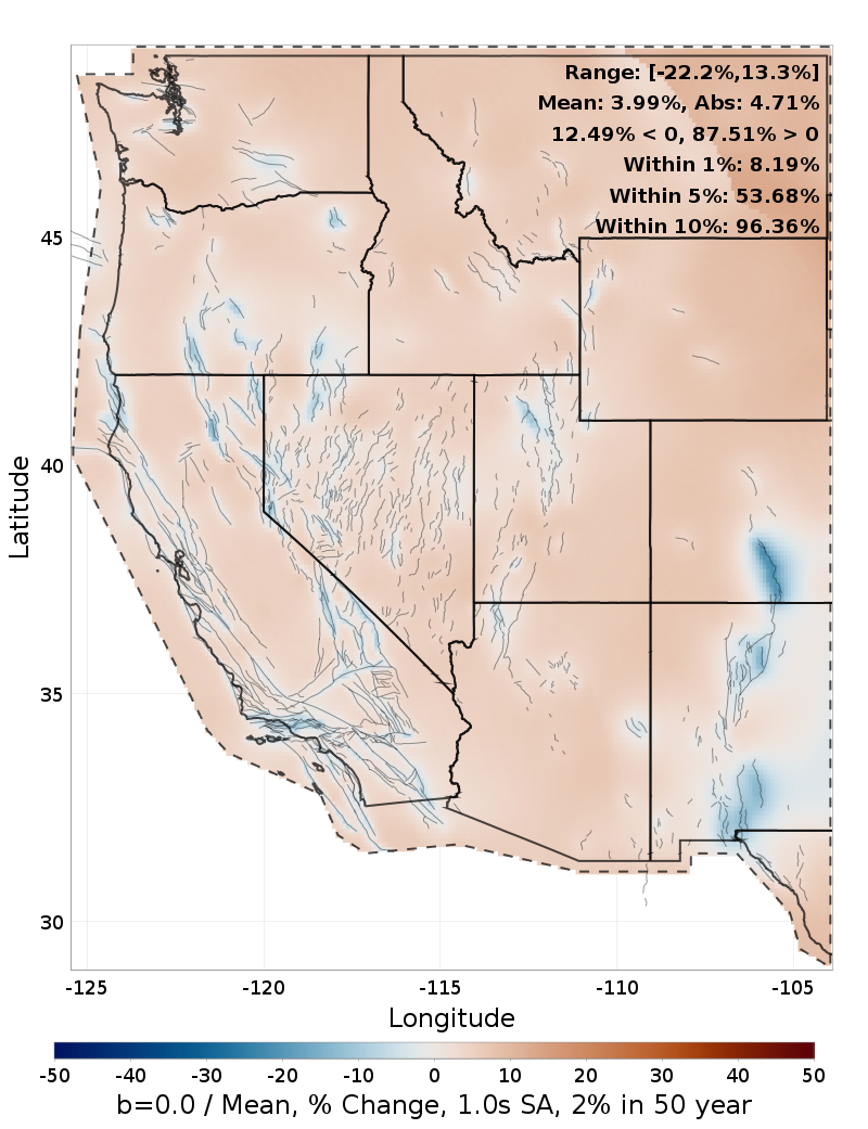 Percent Difference Map