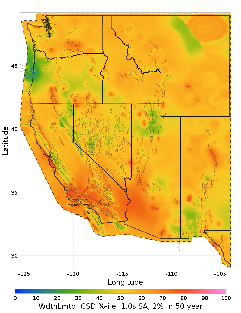 Percentile Map