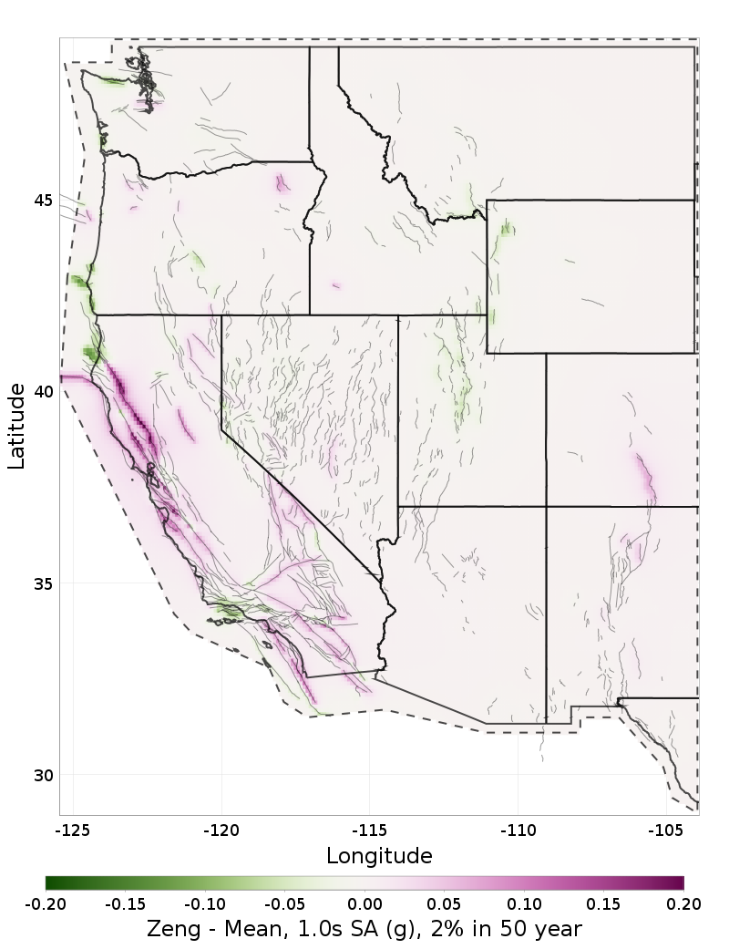 Difference Map
