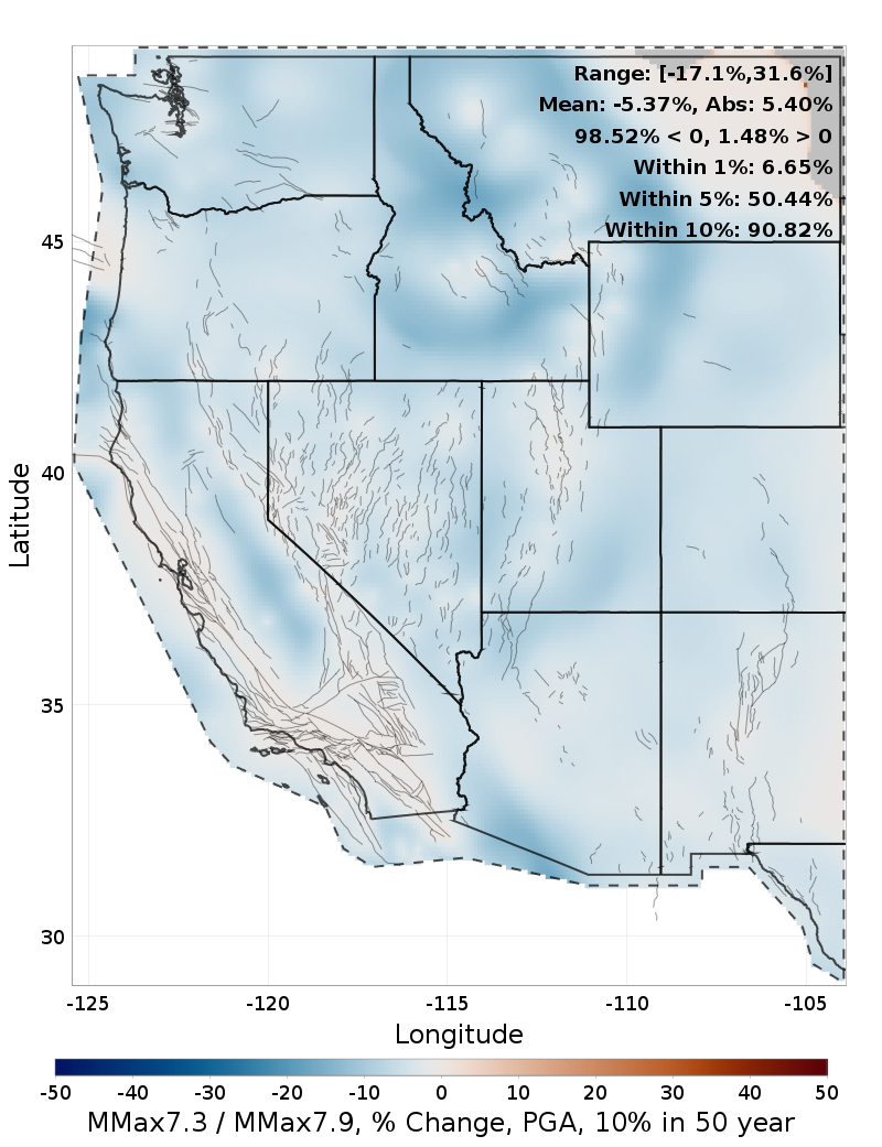 Difference Map