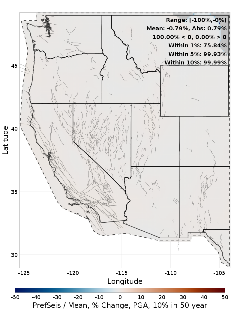 Percent Difference Map