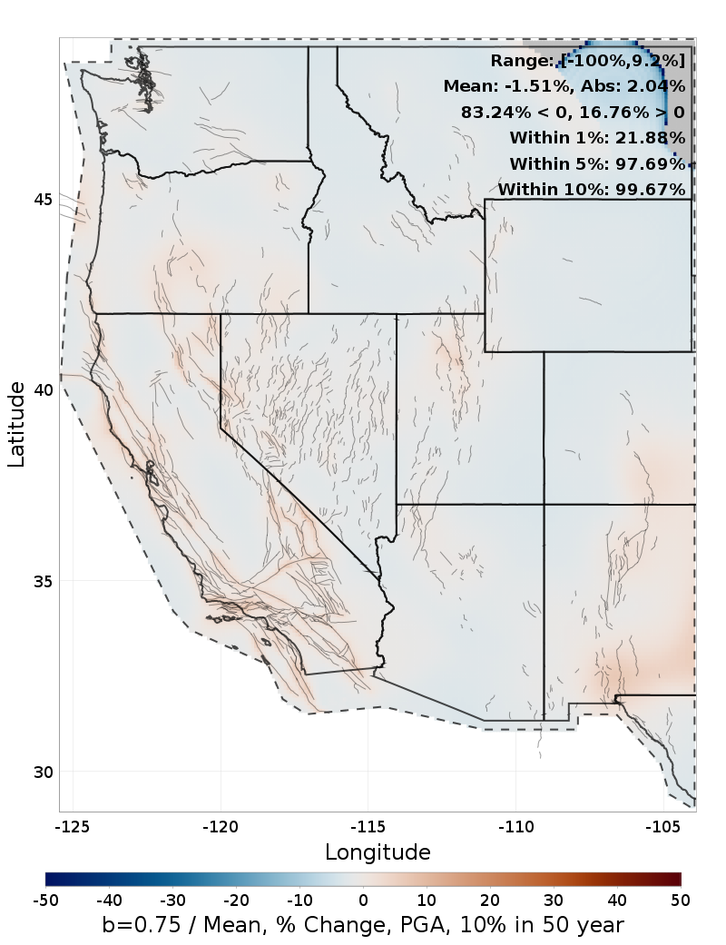 Percent Difference Map