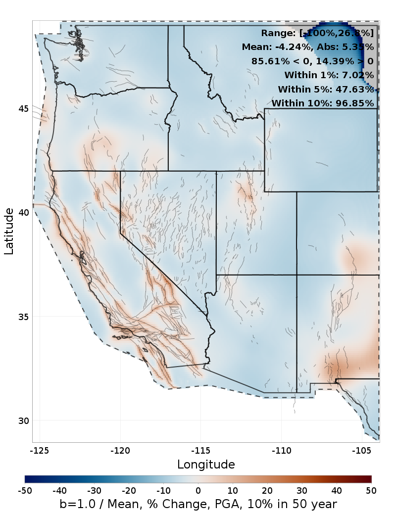 Percent Difference Map