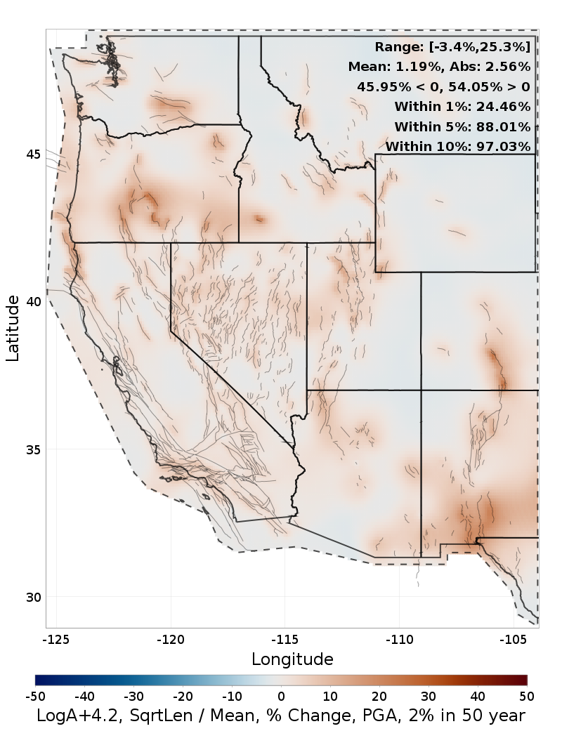 Percent Difference Map