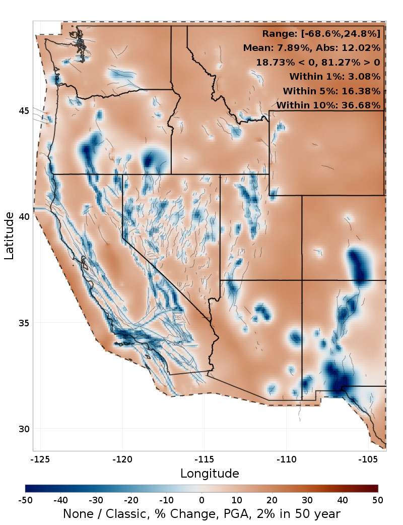 Difference Map