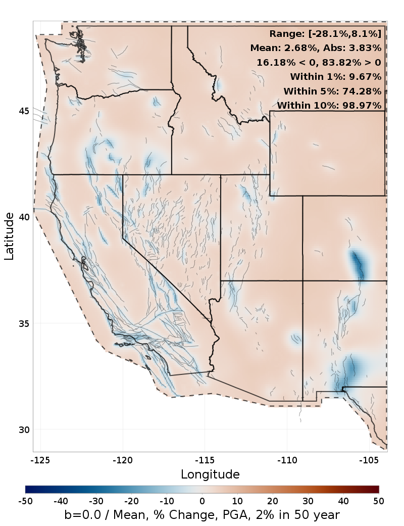 Percent Difference Map