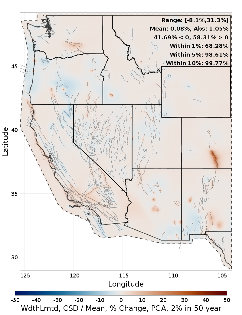 Percent Difference Map